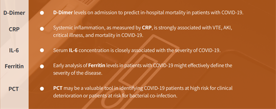 Biotime COVID-19 test