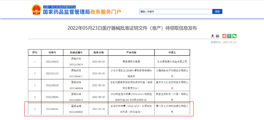 Biotime's SARS-CoV-2 Antigen Rapid Qualitative Test has received approval from the China's National Medical Products Administration (NMPA)