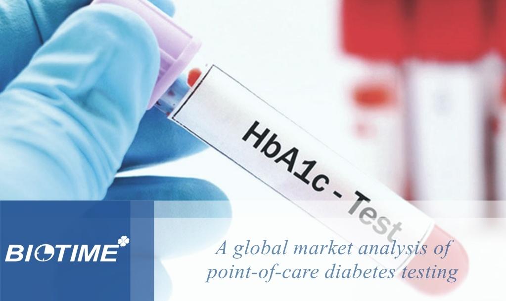 A global market analysis of point-of-care Diabetes testing